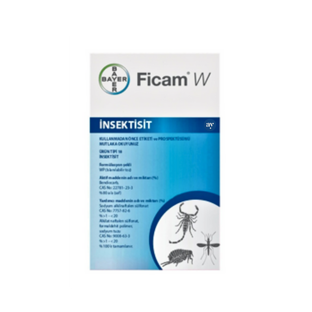 ficam